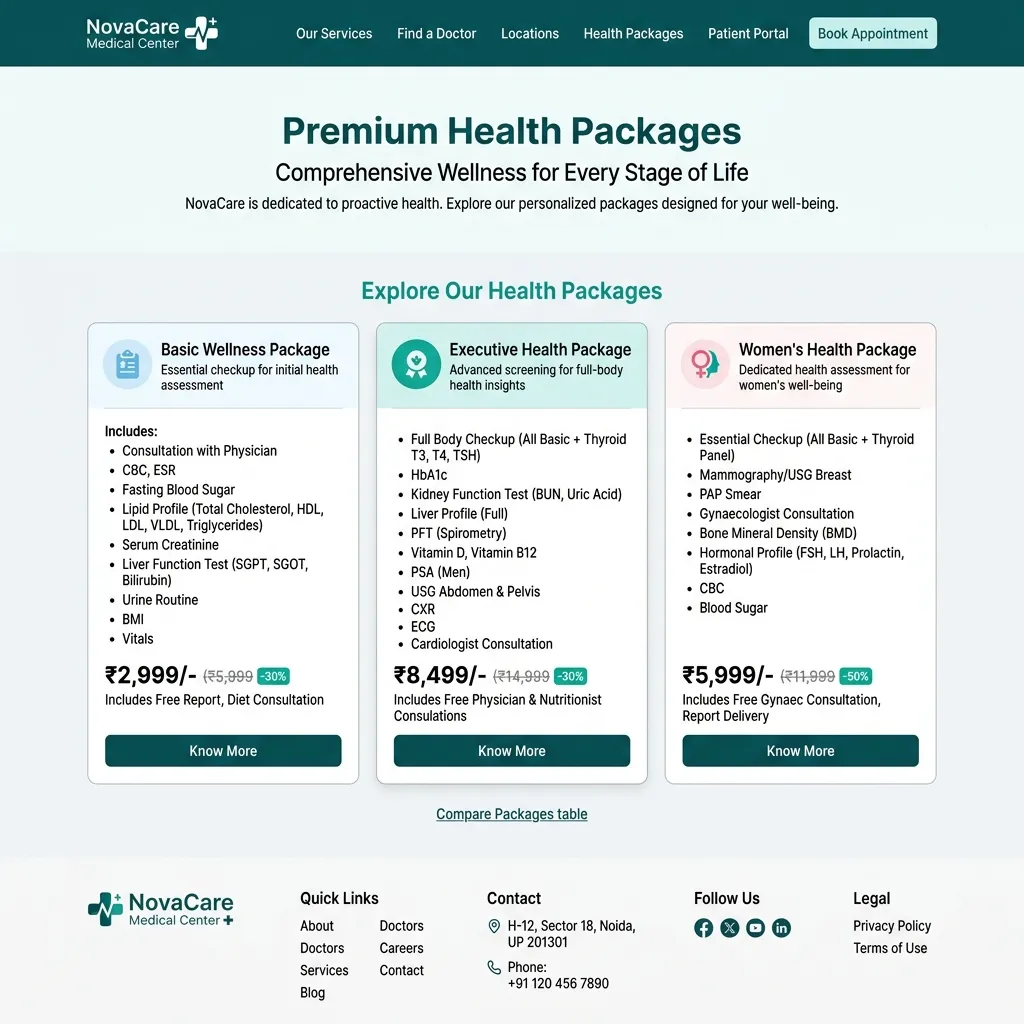 Health Packages