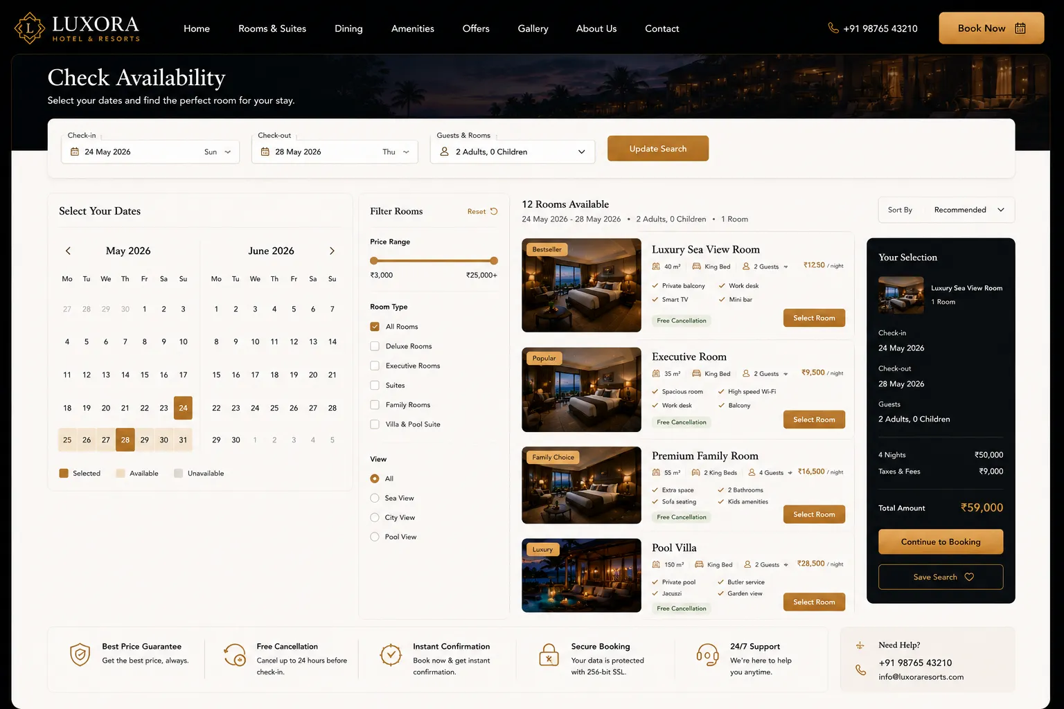 Availability